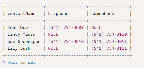 MySQL ifnull()函数的具体使用