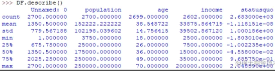 Python 数据分析教程探索性数据分析