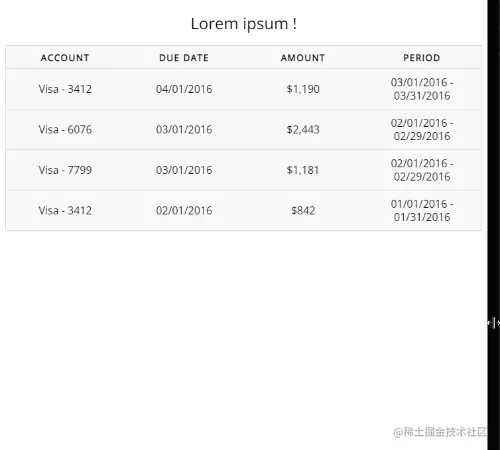 JS实现表格响应式布局技巧