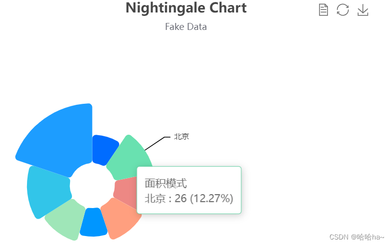 JavaScript可视化与Echarts详细介绍