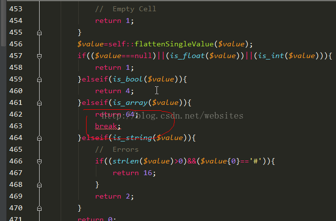 Fatal error: 'break' not in the 'loop' or 