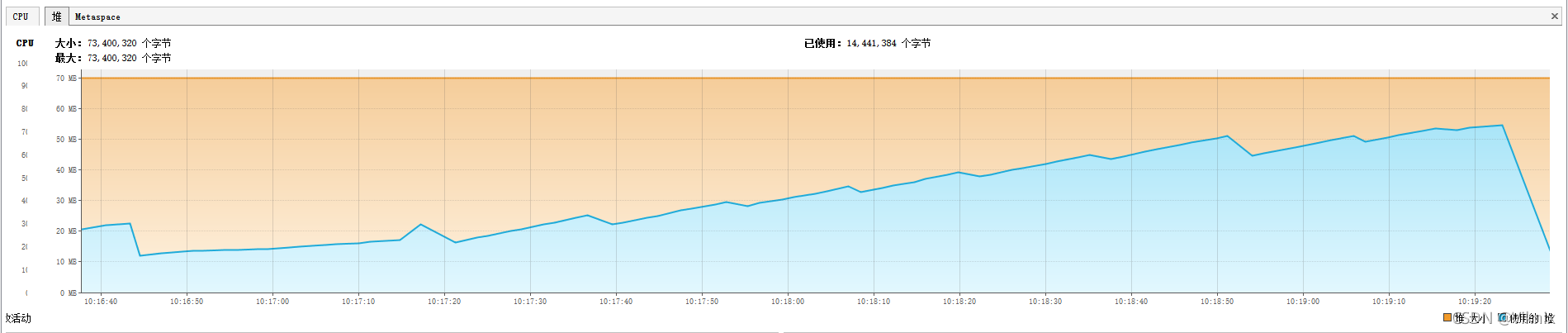MySQL中的流式查询及游标查询方式