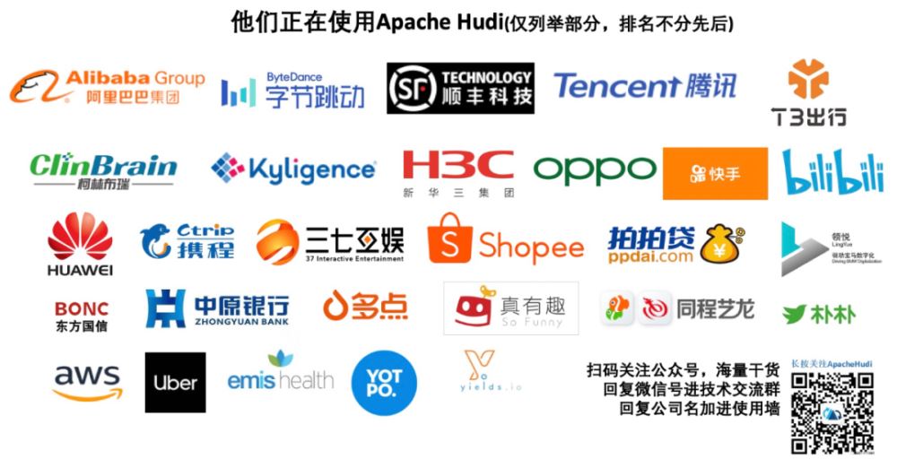 Apache Hudi数据布局黑科技降低一半查询时间