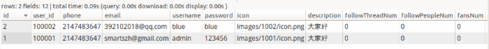 JQuery+Ajax+Struts2+Hibernate框架整合实现完整的登录注册