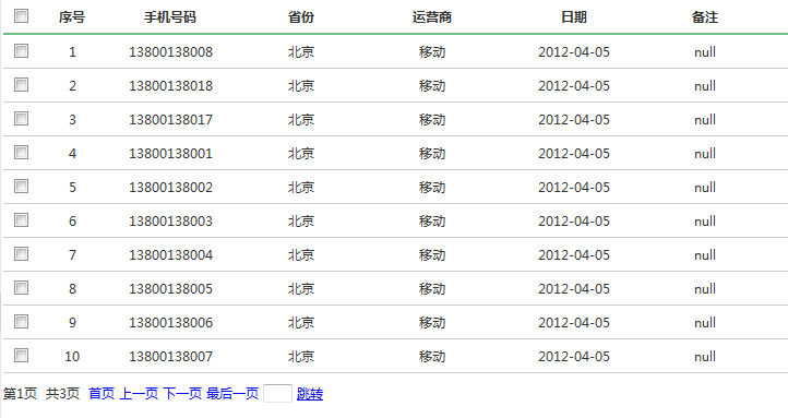 使用Jquery+Ajax+Json如何实现分页显示附JAVA+JQuery实现异步分页