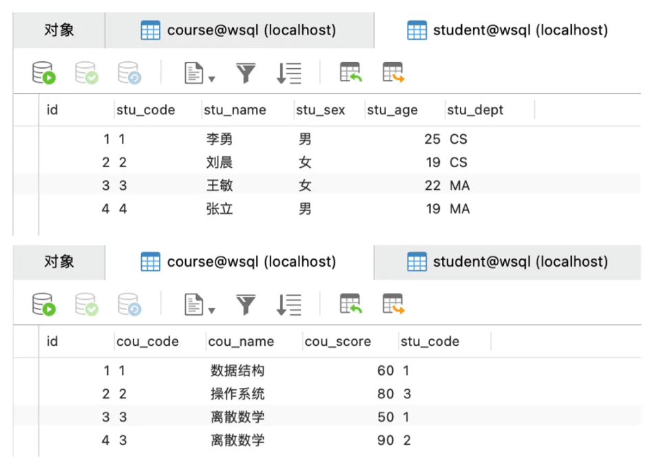 Mysql表连接的执行流程详解