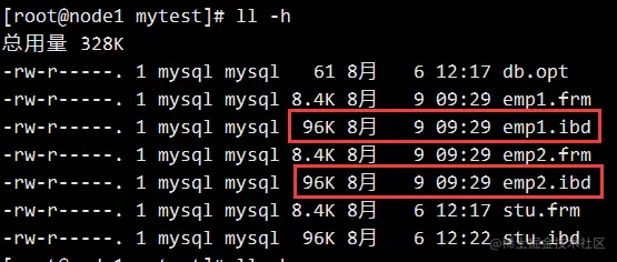 原来MySQL 数据类型也可以优化