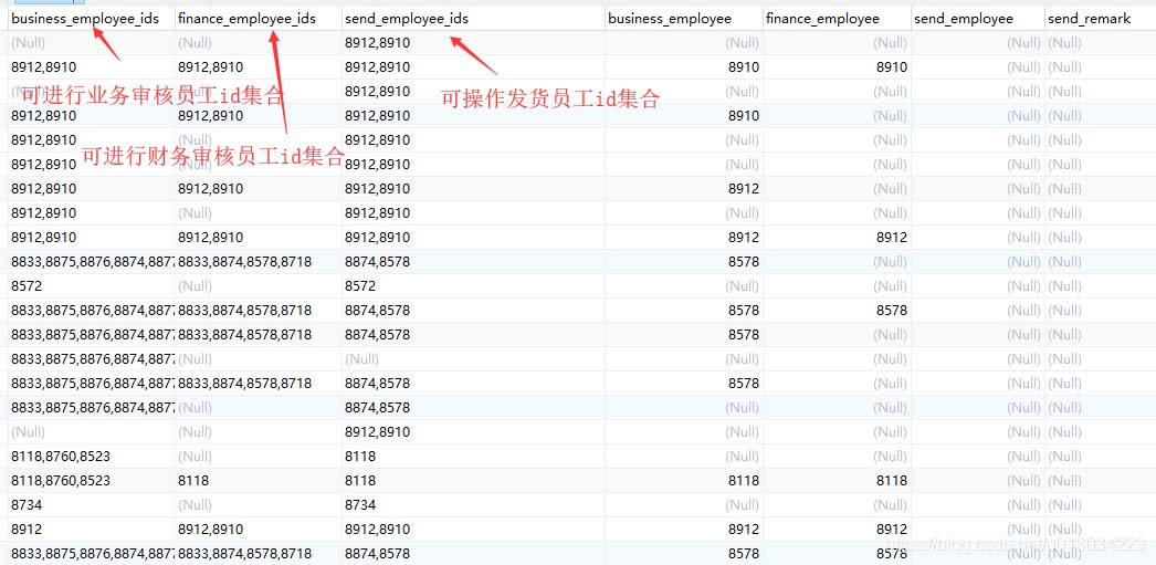mysql中的find_in_set字符串查找函数解析
