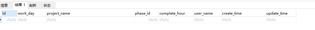 MySQL中字符串比较大小详解(日期字符串比较问题)